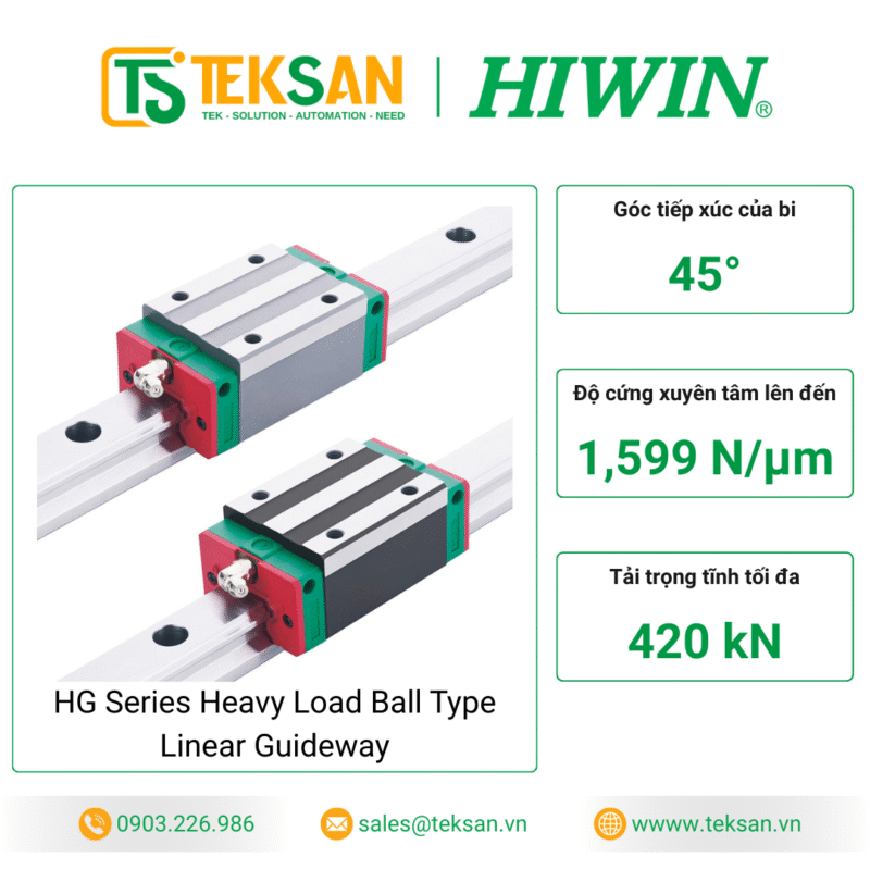 HIWIN-HGH15CA