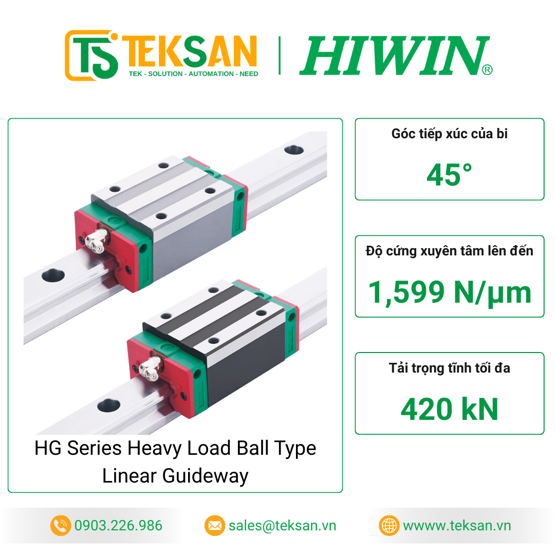 HIWIN - HG Series HIWIN-HGH15CA