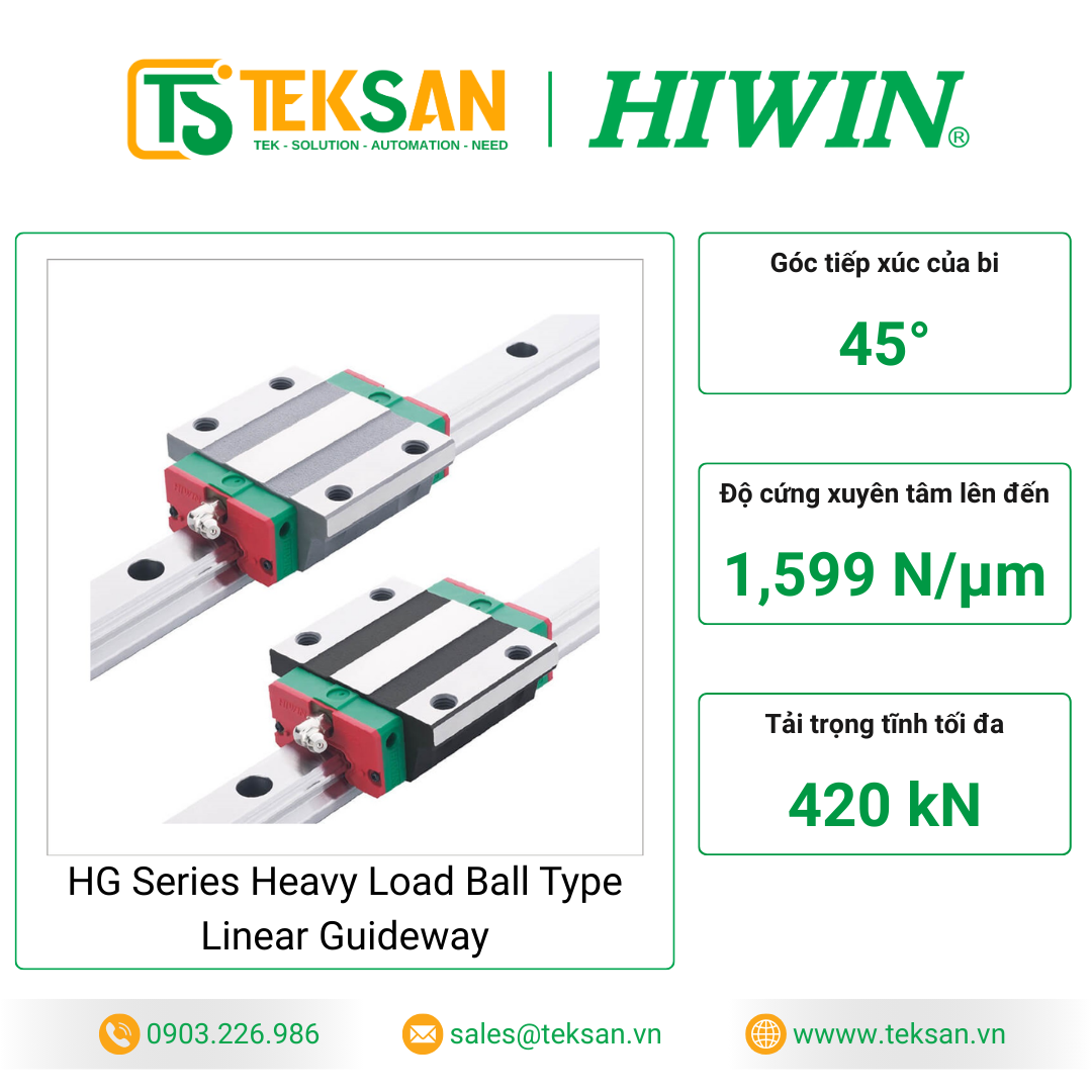 HIWIN - HGW Series HIWIN-HGW-Series
