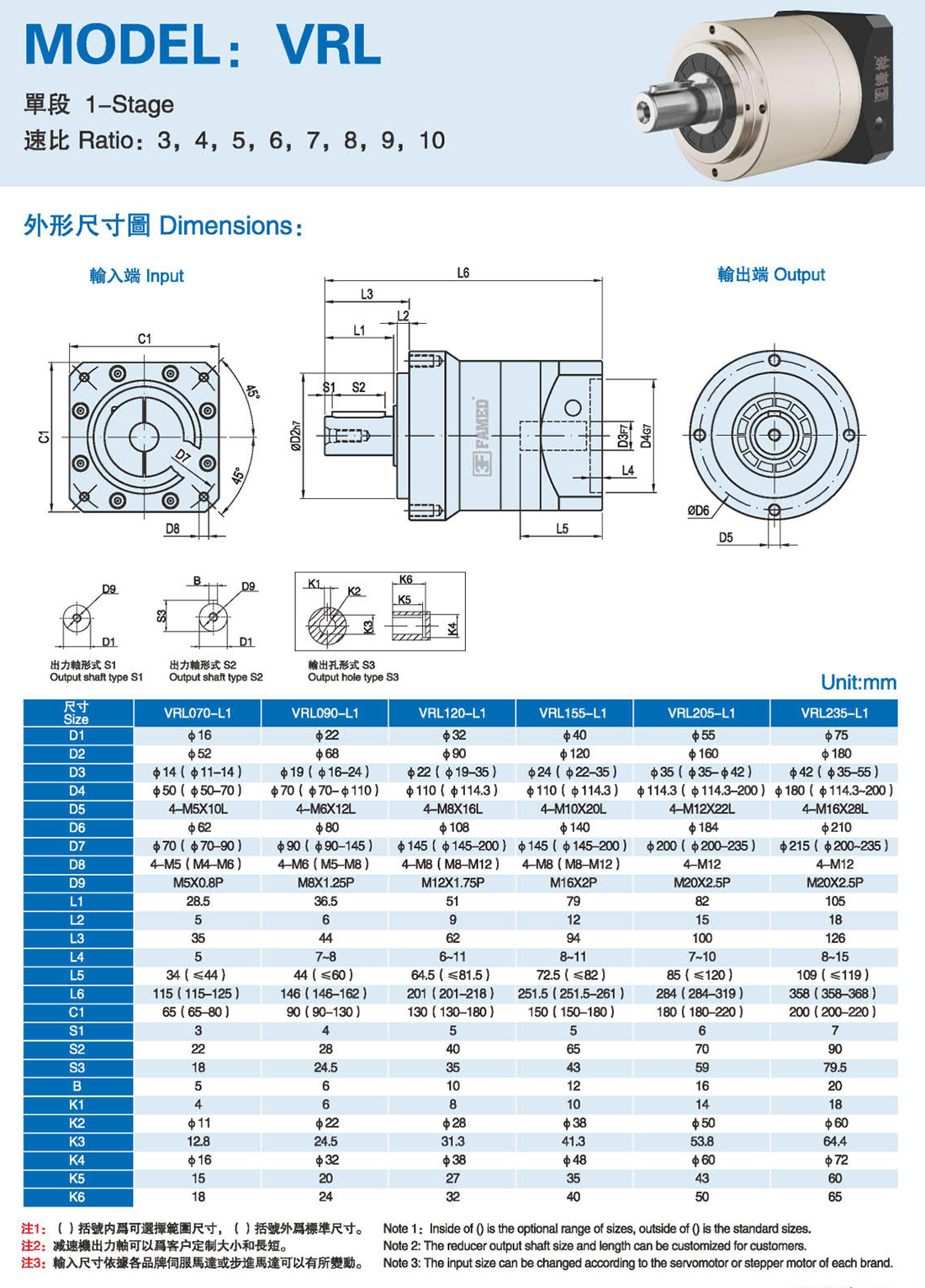 VRL1