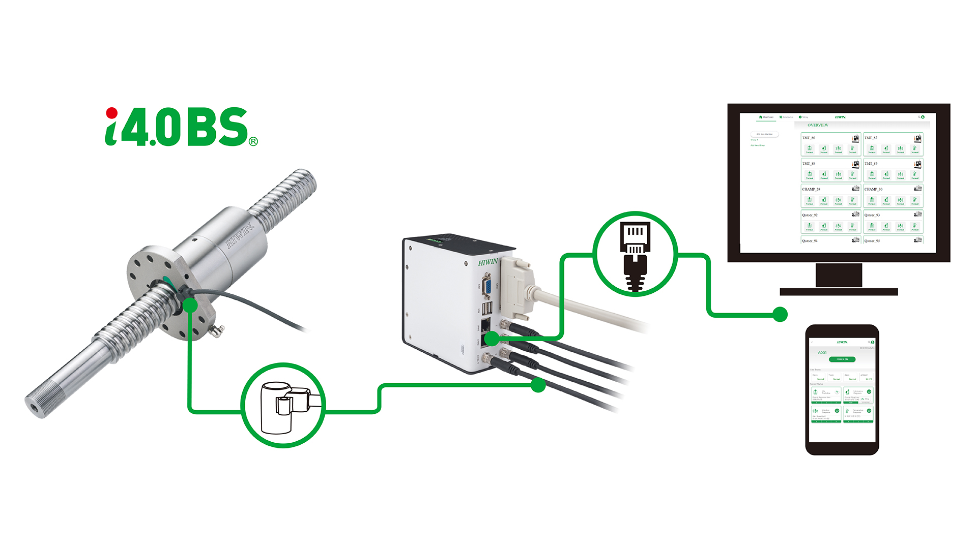 i4.0BS® Intelligent 4.0 Ballscrew