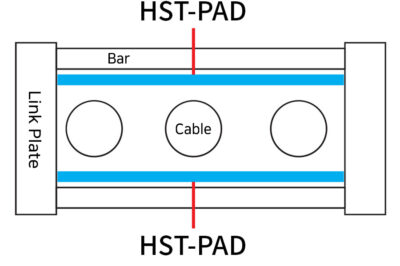 Minimize particle by adding HST-PAD Film