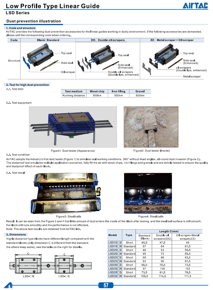 LSD Series Low Profile Type Linear Guide 13 CHONG BUI
