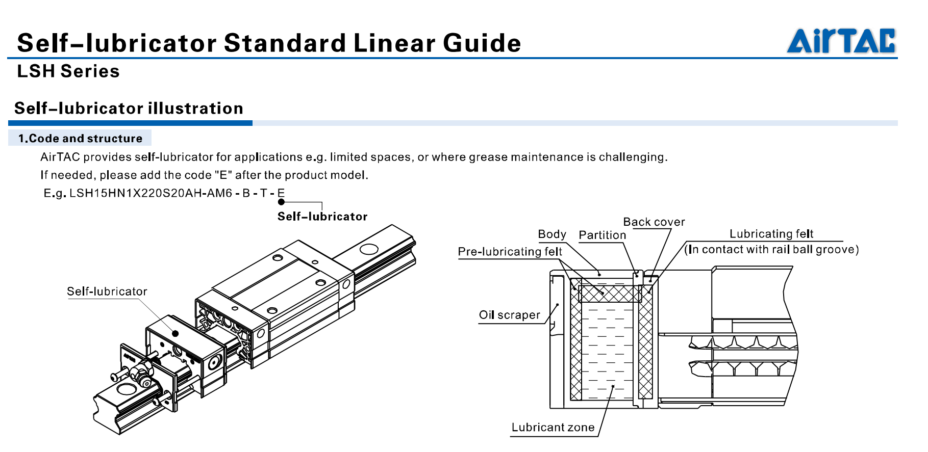 LSH Series Self lubricator Standard Linear Guide 1