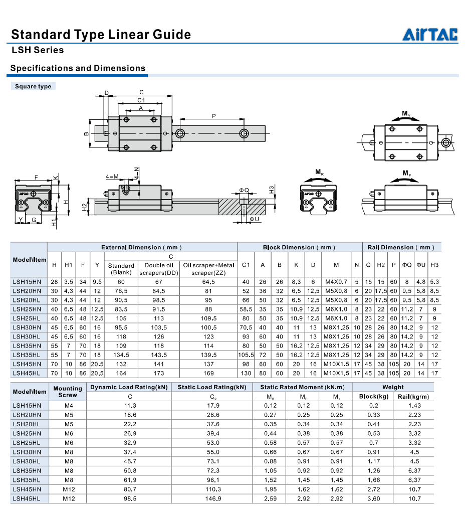 LSH Series Standard Linear Guide 2