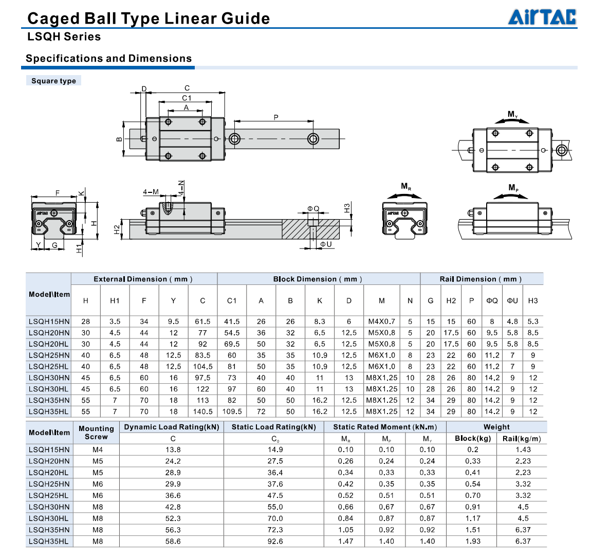 LSQH Series Caged Ball Type Linear Guide Thong so LSQH NL